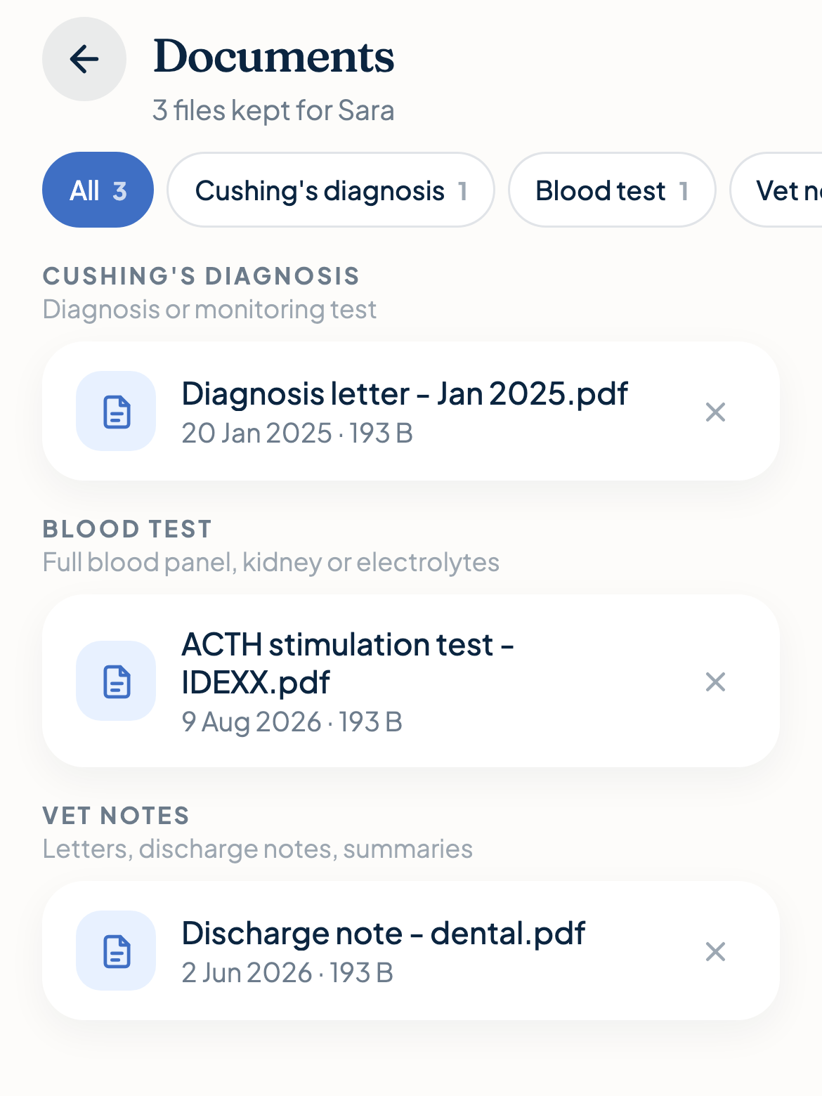 The documents screen: three files grouped under Cushing's diagnosis, blood test and vet notes