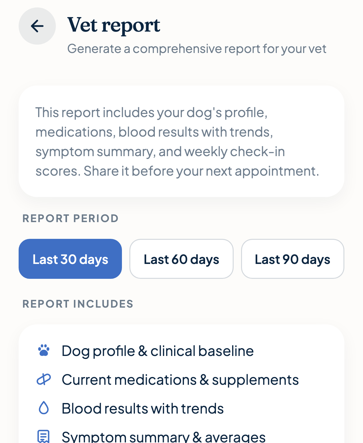 The vet report screen: a report period selector and the list of what the report includes